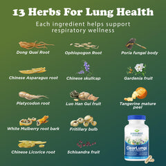 RidgeCrest Herbals logo with ClearLungs branding