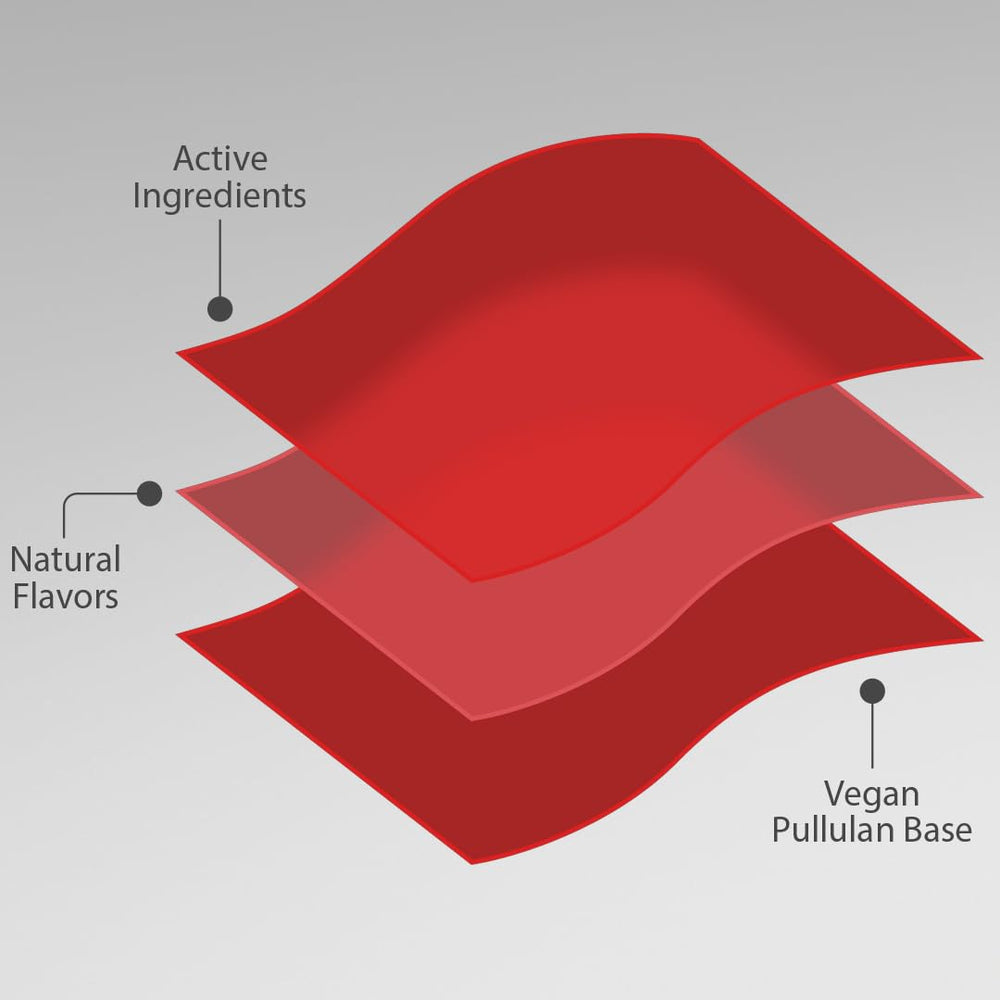 Using Riize Energy Strips on the go