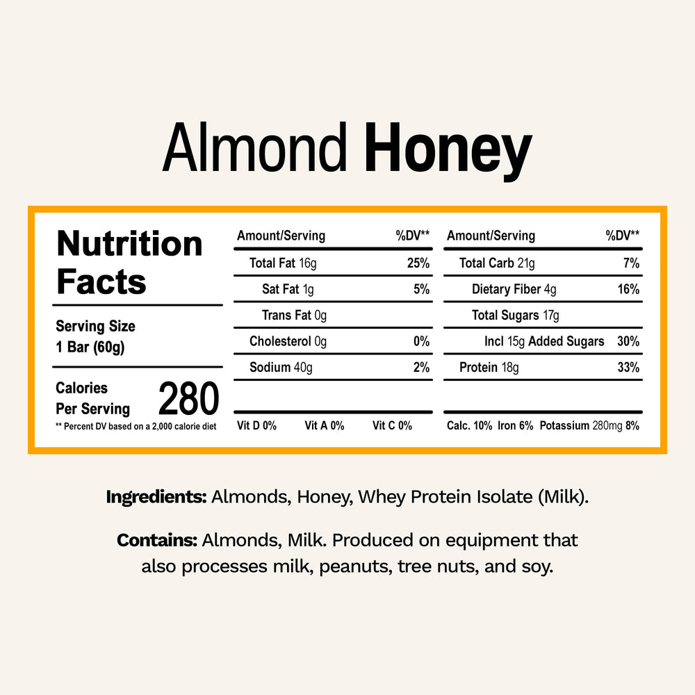 Rise Breakfast Whey Protein Bar Almond Honey 12-pack box – back panel
