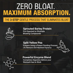 RISE311 protein powder nutrition facts label emphasizes protein content and calories.