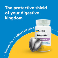 Serving suggestion showing 2 caplets per day