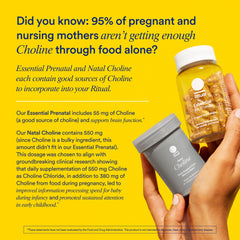 Label highlights Folate, Choline, and Omega-3 DHA ingredients