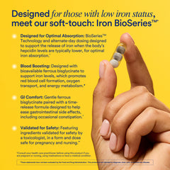 Vitamin A and Vitamin C icons highlighting absorption support