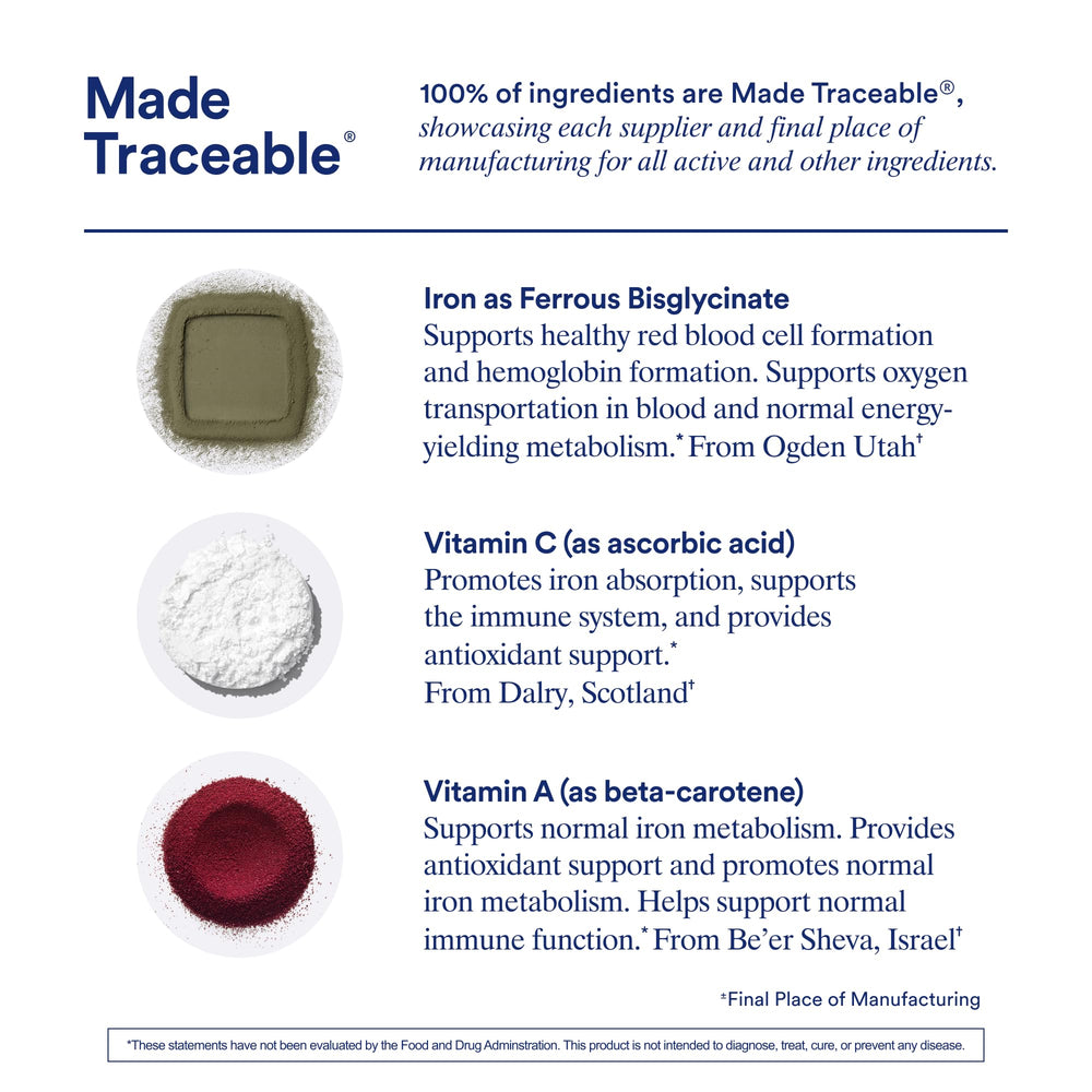 Time-release iron formula packaging highlighting GI comfort