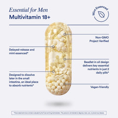 Ritual Men Multivitamin packaging box with label details.
