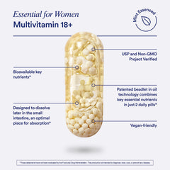 Ritual Multivitamin Women 18+ packaging with USP verification and third-party testing
