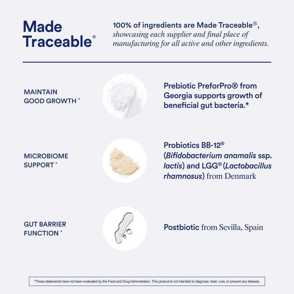 Ritual Synbiotic+ packaging shows probiotic strains BB-12 and LGG