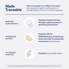 Ritual Synbiotic+ packaging shows probiotic strains BB-12 and LGG