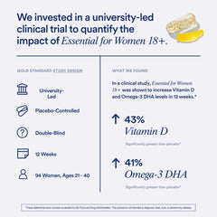 USP Verified and Non-GMO Project Verified seals on packaging