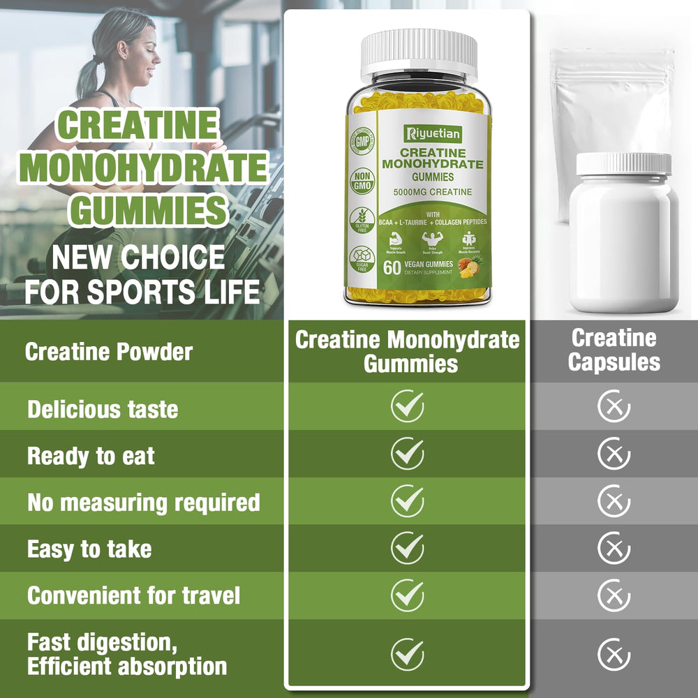 Ingredients: creatine, BCAA, L-Taurine, collagen peptide and vitamins D, B6, B12