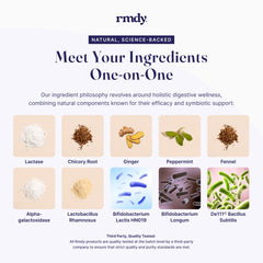 rmdy CSP desiccated vial packaging with moisture control technology