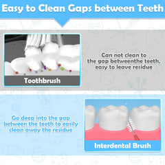 Pack contains 120 interdental brushes for long-term use
