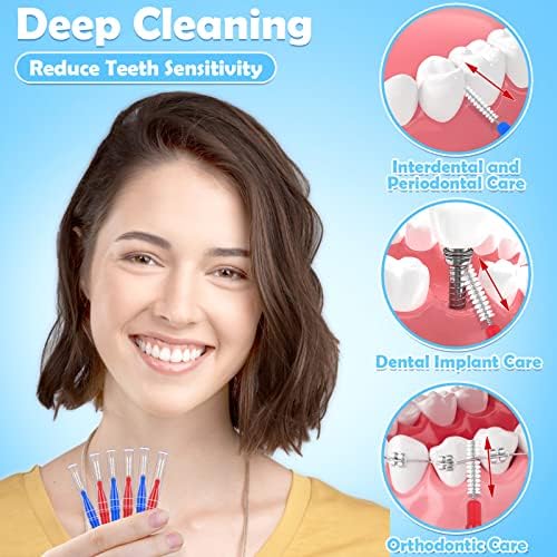 Interdental brush with protective cover
