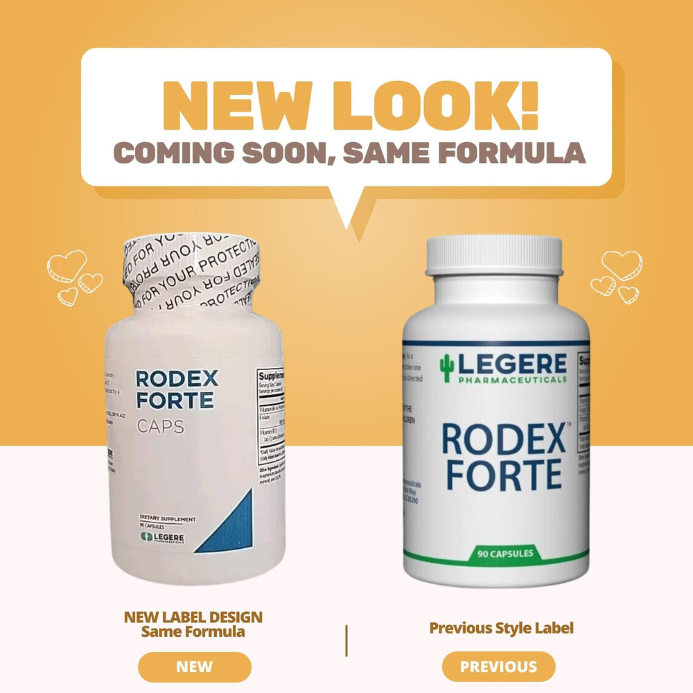 Rodex Forte vitamins B6, B12 and folic acid ingredients