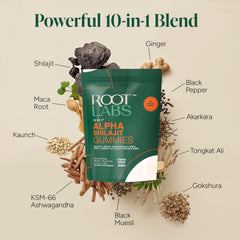 Gummies with Maca Root and Tongkat Ali ingredients close-up