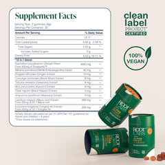 Key ingredients: Himalayan Shilajit, Maca Root, Tongkat Ali, Ashwagandha