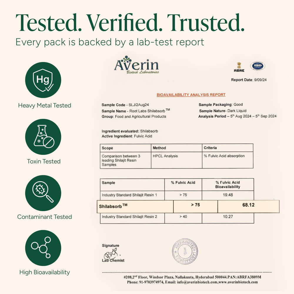 Root Labs Alpha Shilajit Gummies COA label indicating third-party purity