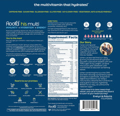 Commitment to planet and ocean sustainability with every purchase