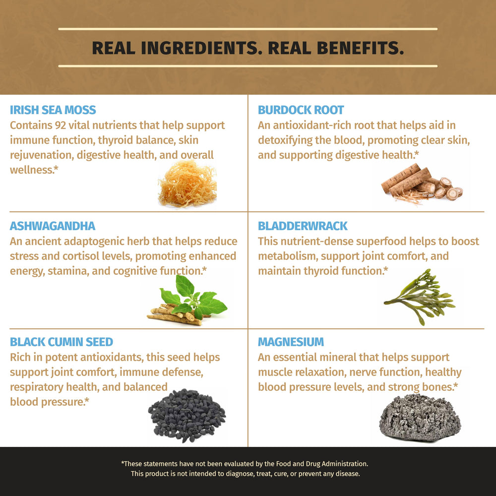Image highlighting black seed oil ingredient in the capsules