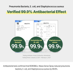 ROROBELL brand logo with Wawa Sense Spray