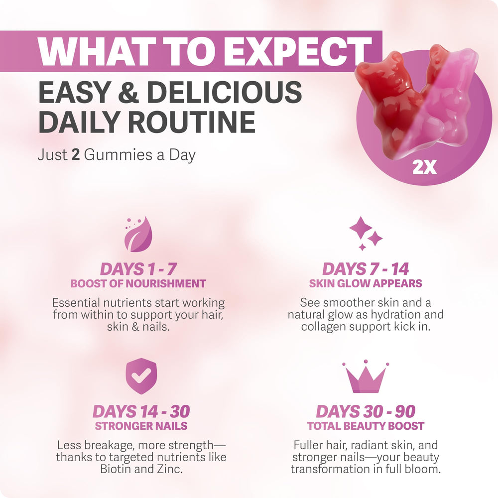 Pack shot showing Rosabella Hair Growth Gummies 60 count