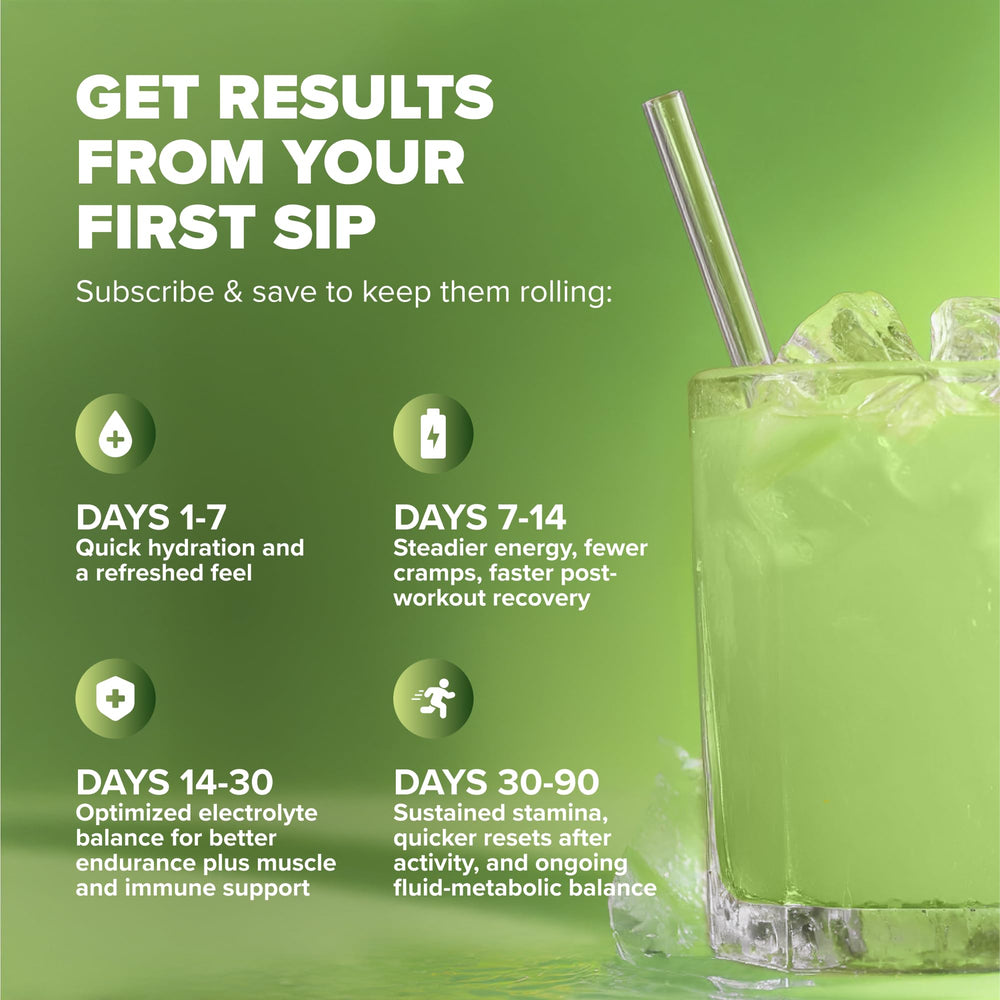 Gluten-free, vegan, soy-free electrolyte powder packaging