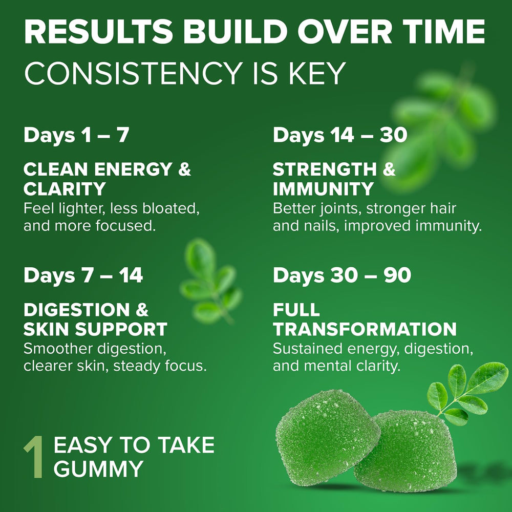 Vegan and gluten-free Rosabella Moringa Gummies label