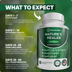 Lifestyle scene showing Rosabella as part of daily wellness routine