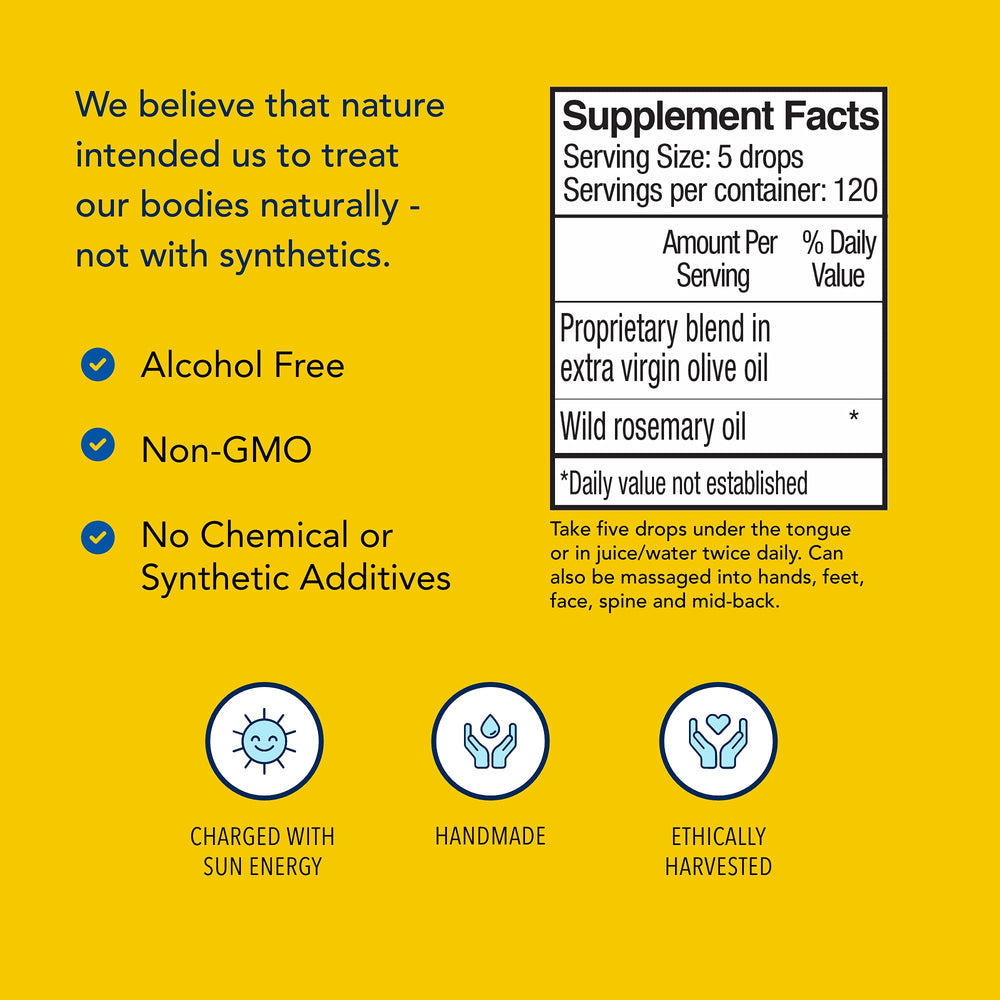 Rosemanol ingredients on label