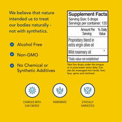 Rosemanol ingredients on label