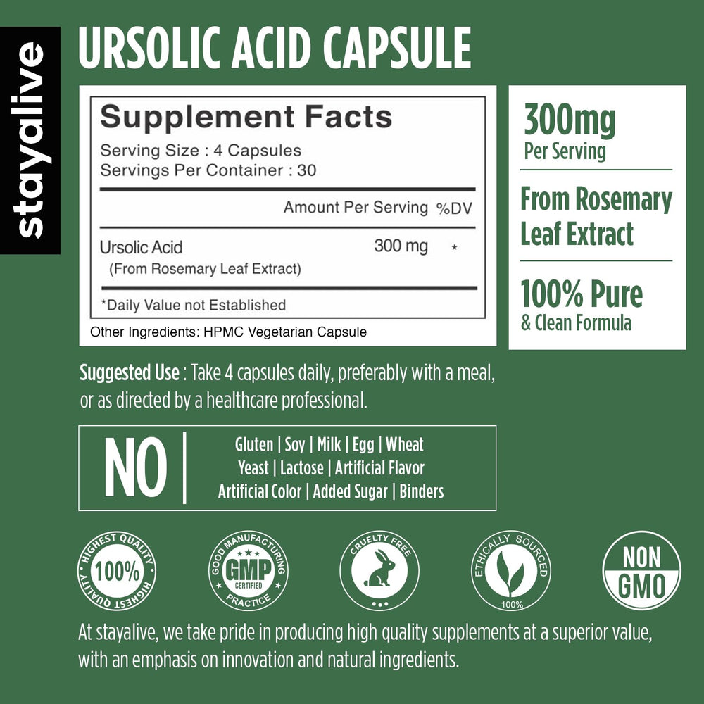 Rosemary leaf extract powder for ursolic acid