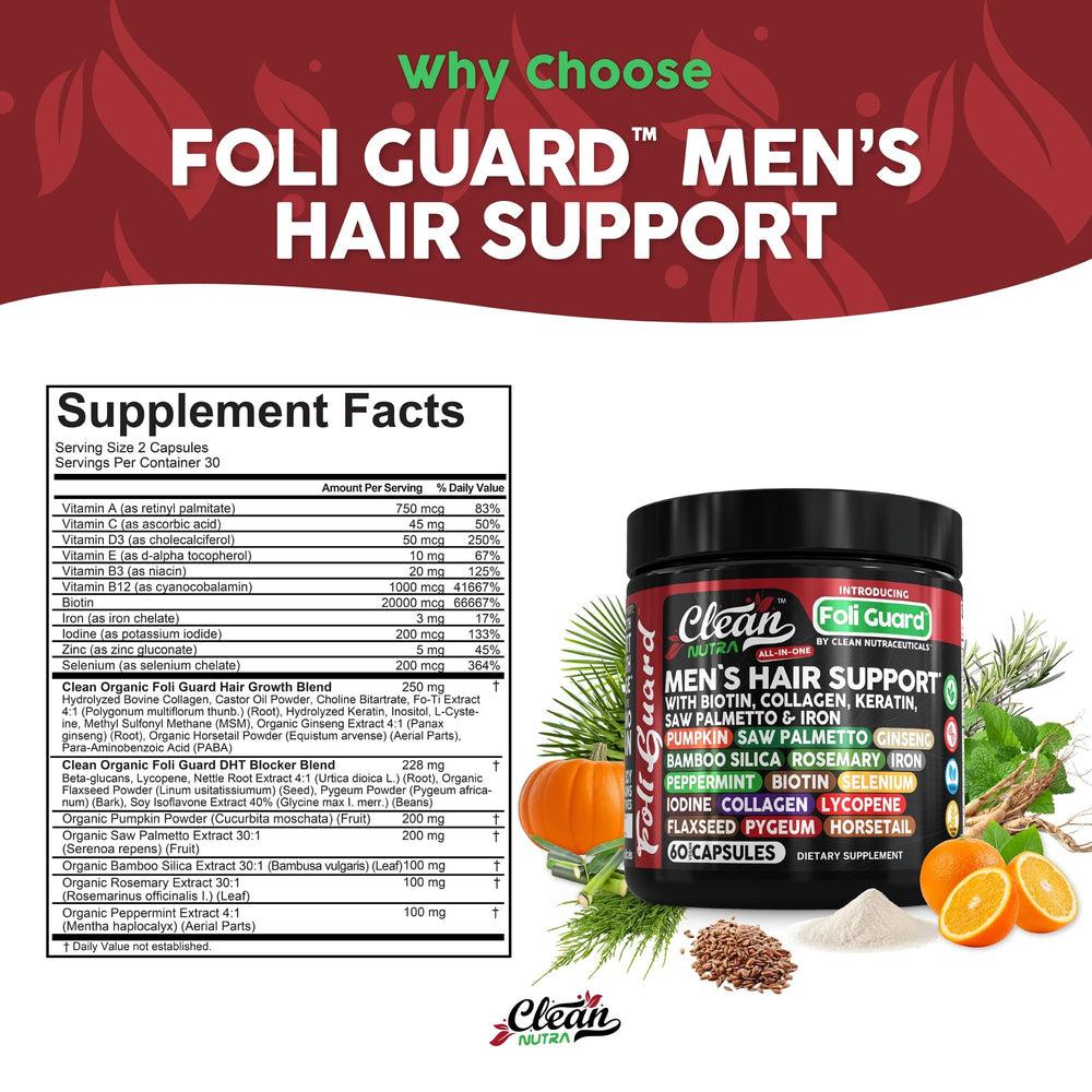 Botanical rosemary and peppermint for hair health in men