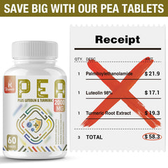 Science-backed formulation of Rosmolo with PEA, Luteolin, Turmeric