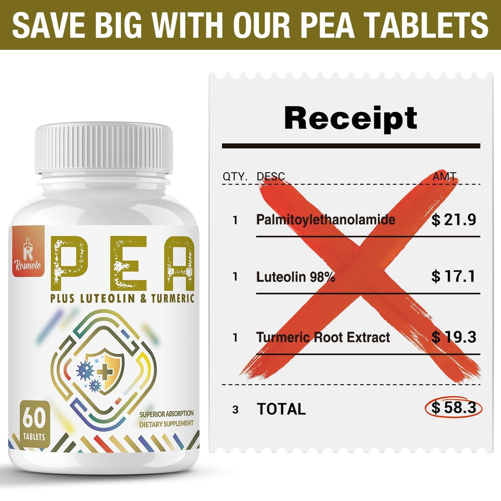 Serving size of 2 tablets for Rosmolo PEA supplement