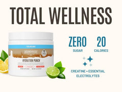 Sodium and potassium electrolyte icons on packaging