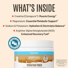 Creatine and L-Arginine ingredients label