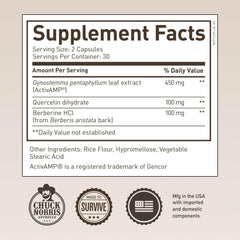 ROUNDHOUSE PROVISION bottle – label and ingredients