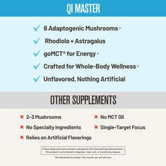 Product concept: whole-body wellness and mental focus