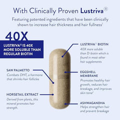 Graphic showing reduction in wrinkles and fine lines with the supplement