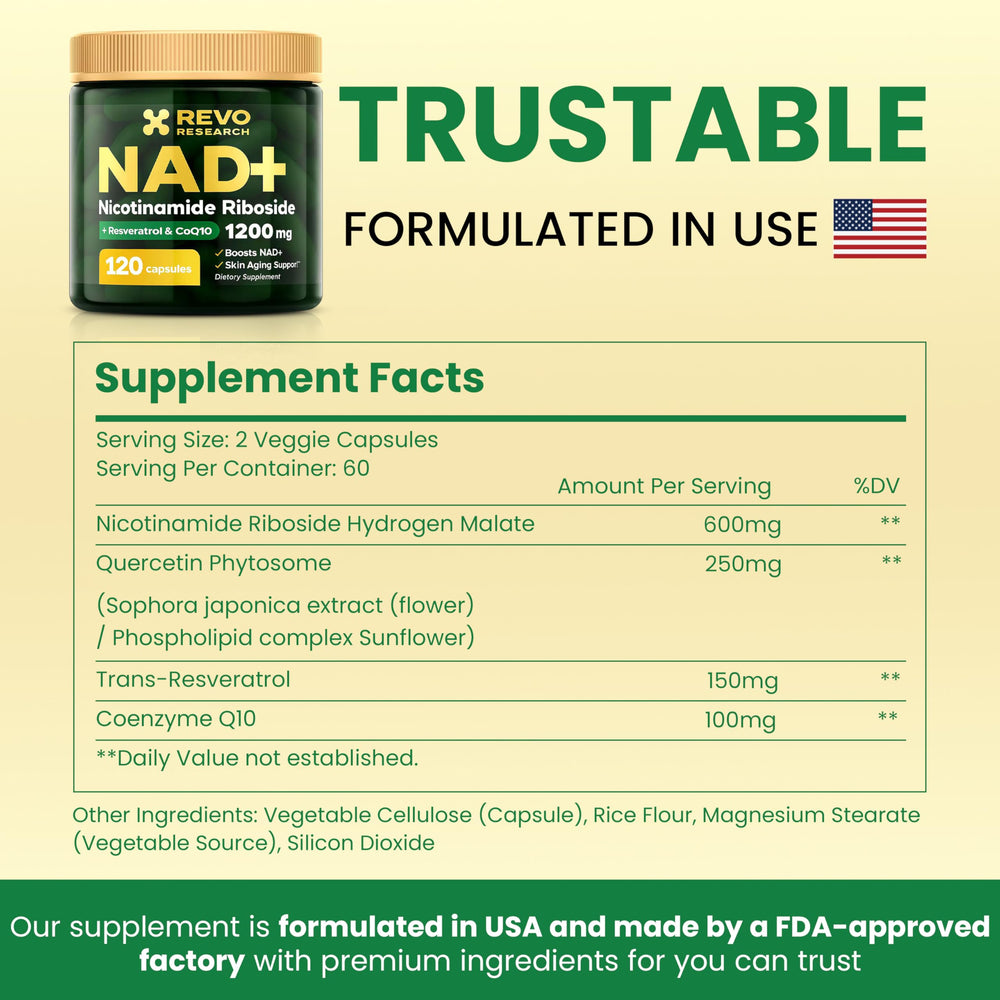 Synergistic blend of resveratrol and CoQ10 with NR