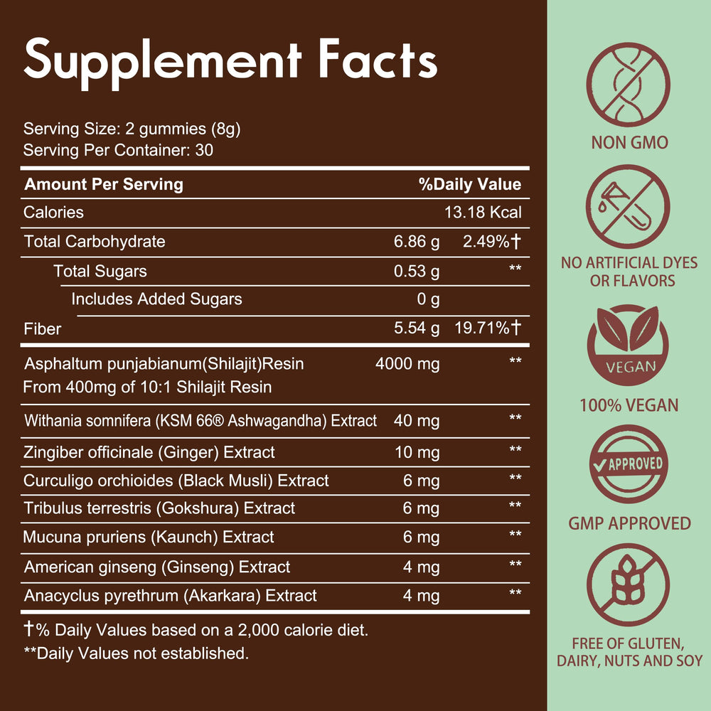 Gummies with herbal ingredients including ashwagandha and ginger