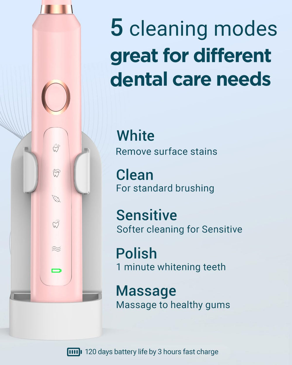 Rtauys M5 Pink showing 2 minute timer and brushing reminder