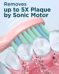 Rtauys M5 Pink Sonic Electric Toothbrush – back view with charging dock