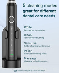 Toothbrush resting on charging holder