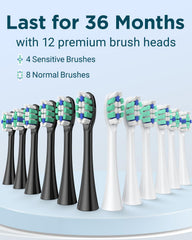 Side view of Rtauys toothbrush showing 5 brushing modes
