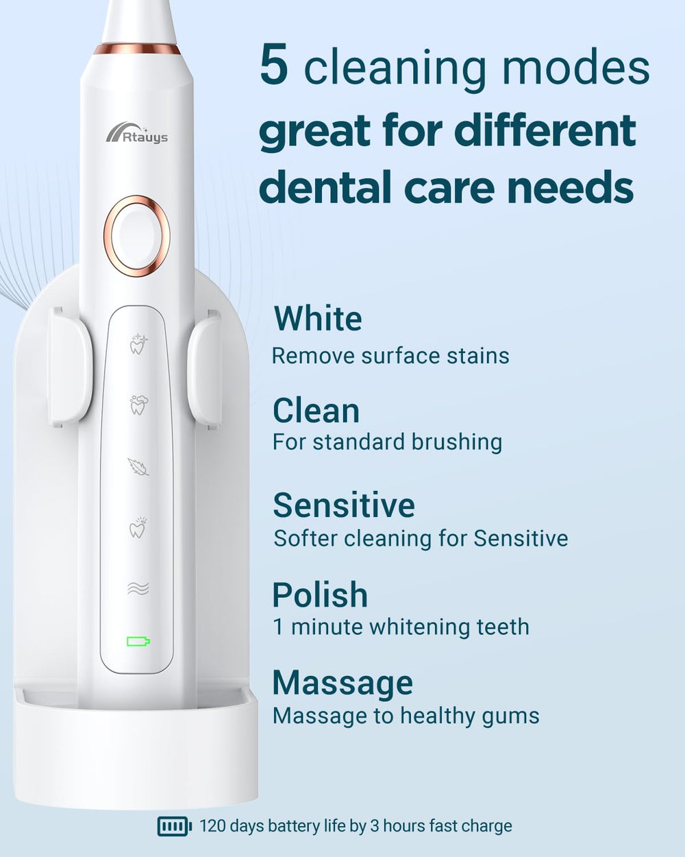 Two travel cases included for Rtauys toothbrush