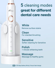 Two travel cases included for Rtauys toothbrush