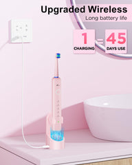 USB charging cable for Rtauys R6