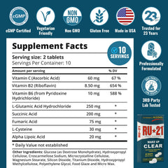 RU-21 usage directions before and after drinking
