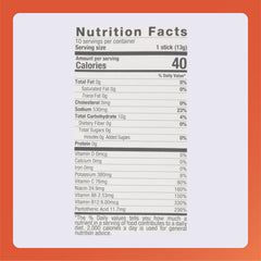 Nutrition benefits: 5 vitamins in Rugby electrolyte powder